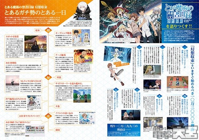 『とある科学の一方通行』×『とある科学の超電磁砲』とあるマガジン