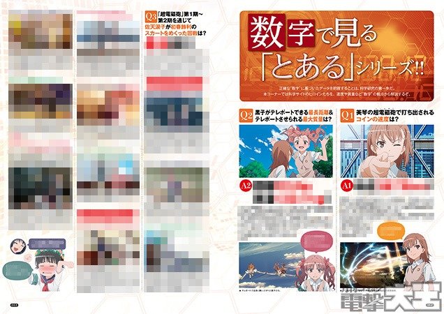 『とある科学の一方通行』×『とある科学の超電磁砲』とあるマガジン